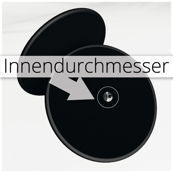 scheibenrad-innendurchmesser