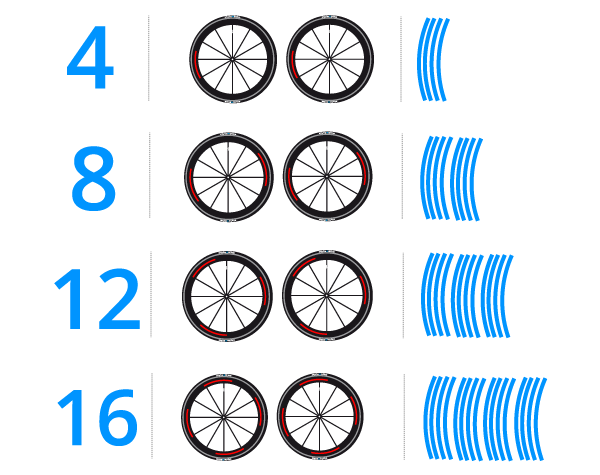 Reflektoren-Aufkleber fürs Fahrrad – 40 Streifen im Set – optimal für 27,5″  28″ und 29″ Felgen – Farbe schwarz (weiß reflektierend) – hochwertige